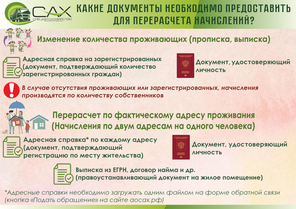 Изменение кол-ва проживающих. Перерасчет по фактическому адресу проживания