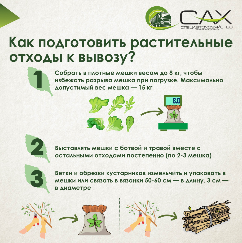Утилизация ботвы в частном секторе. Как подготовить к вывозу