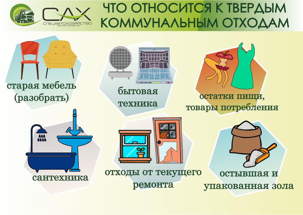 Что относится к ТКО