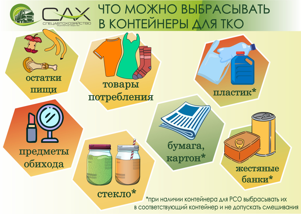 Что можно выбрасывать в контейнер для ТКО