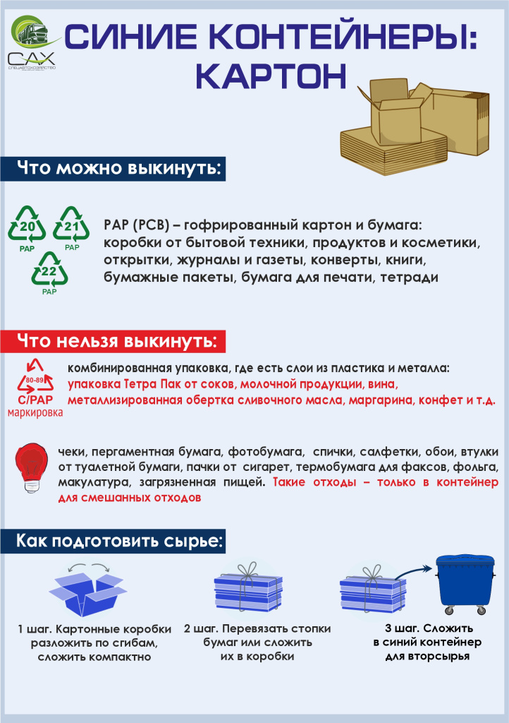 Как подготовить отходы. Картон