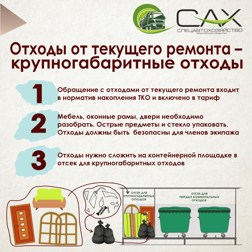 Правила обращения с КГО. Отходы от текущего ремонта