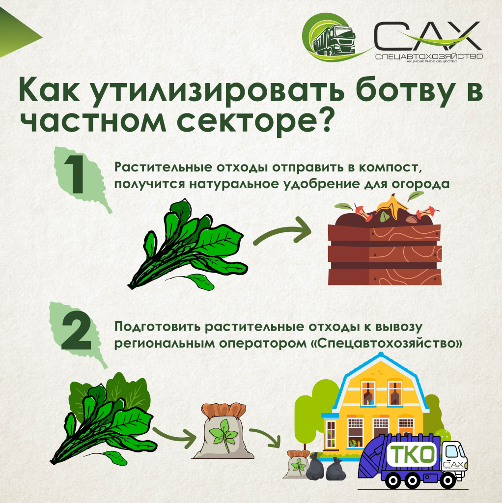 Утилизация ботвы в частном секторе. Способы утилизации 