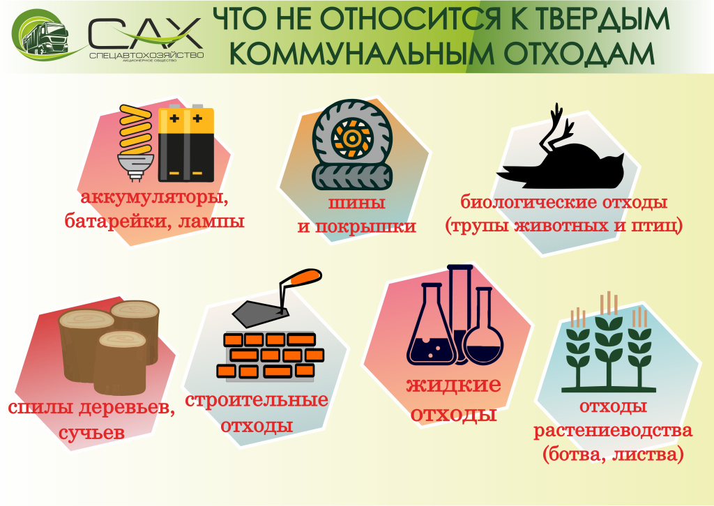 Что не относится к ТКО