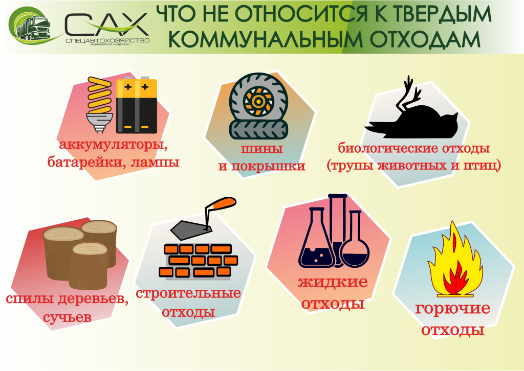 Что не относится к ТКО