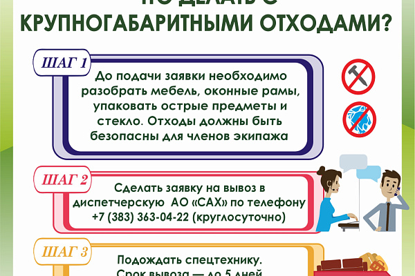 Собаки растаскивают мусор: что делать?