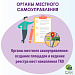 Кто за что отвечает?