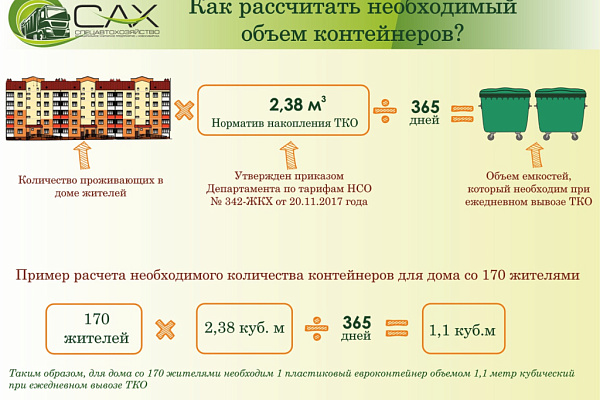 Приключения синих