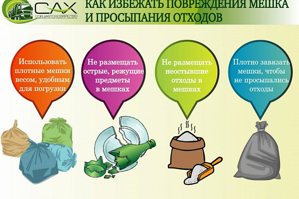 Федеральный классификационный каталог отходов
