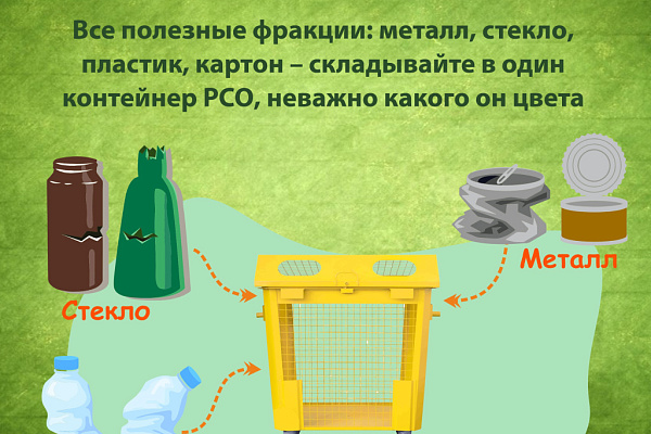 Расставайтесь правильно