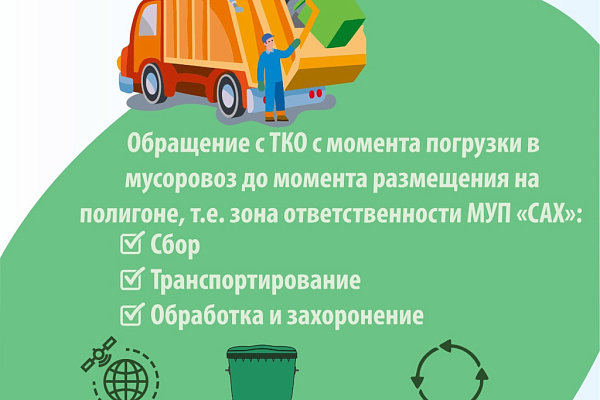 Кто за что отвечает?