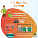 Кто за что отвечает?