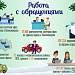 Итоги работы регоператора 