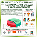 Собаки растаскивают мусор: что делать?