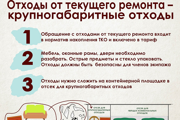 САХ» объясняет