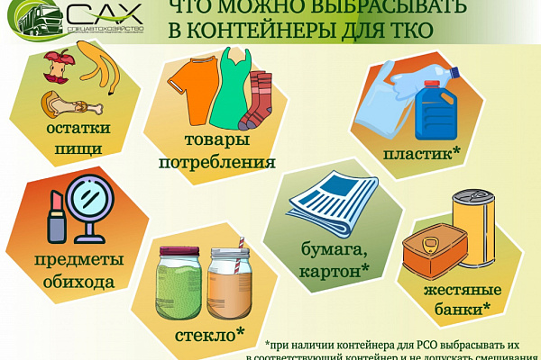 Федеральный классификационный каталог отходов
