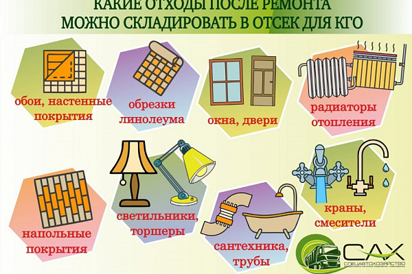Федеральный классификационный каталог отходов